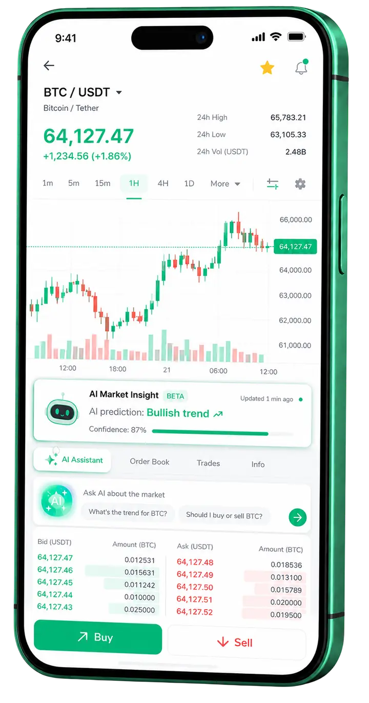 Zhodrumean — app móvil Pantalla móvil de trading en Zhodrumean